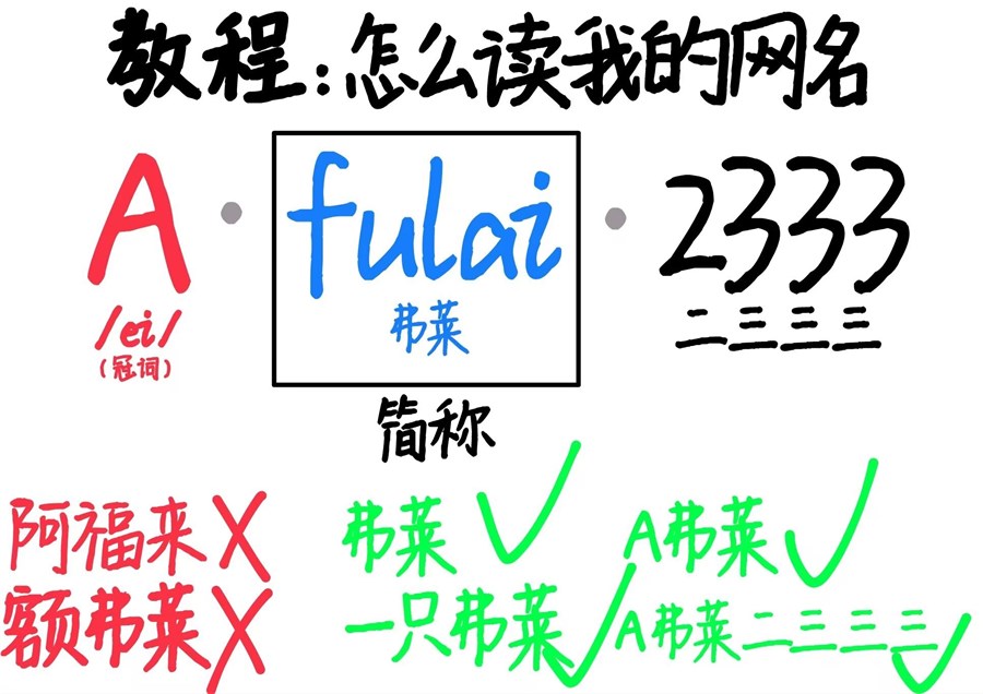 怎么读我的网名